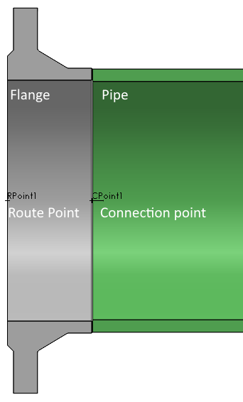 route point connection point solidworks